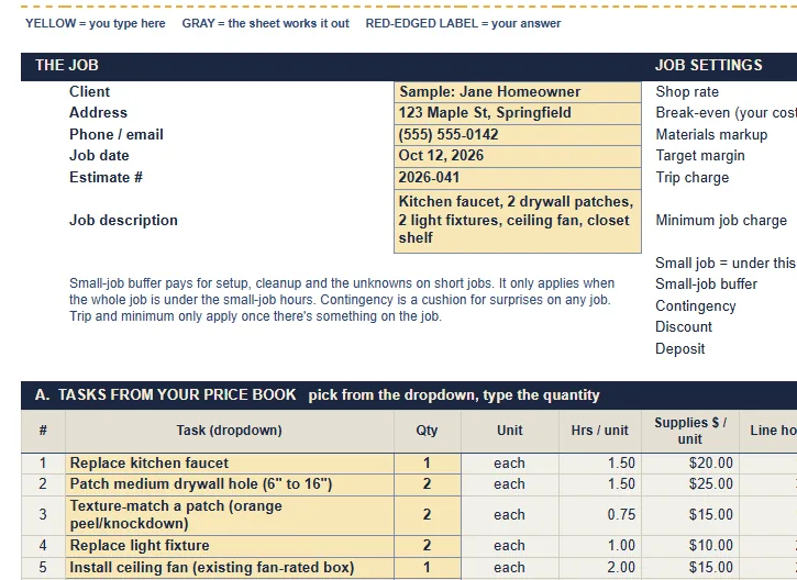Tab 4, Price This Job: a sample job with six tasks picked from the price book, quantities and line prices, beside the job settings: shop rate $90, trip charge $35, minimum job charge $195, deposit 30%.